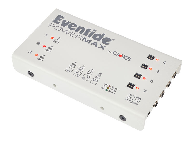 PowerMAX V2 Eventide