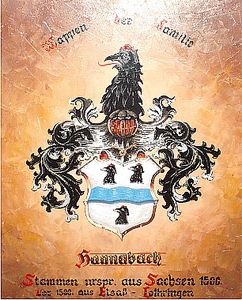 Familienwappen Familienwappen