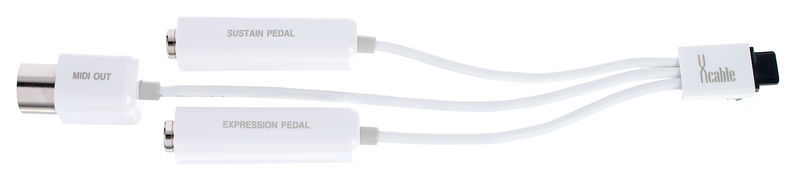 CME Xcable