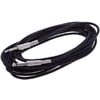 the sssnake IPP1060