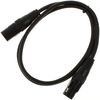 pro snake TPD-3 1 FM