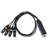 Stairville RJ45 DMX Shuttle Snake FX4-5p