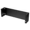 Millenium Wall Rack 2
