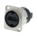 Neutrik NA HDMI-W