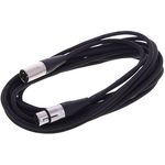 the sssnake SM6BK